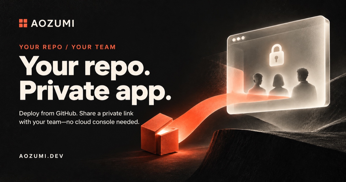 Your repo. Private app. — now supports Go (Golang) along with Next, React, Node & Vite.